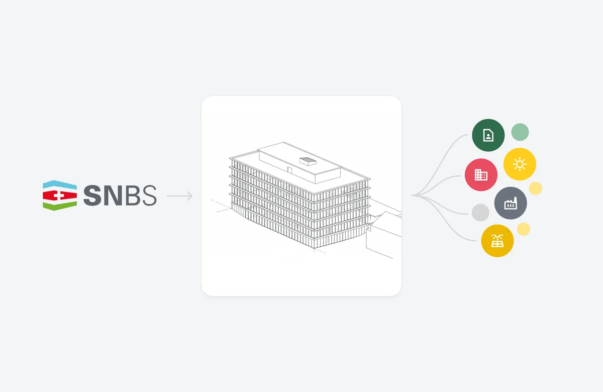 SNBS-Bestand und Betrieb: Wie NORM Bewertung und Gebäudedigitalisierung verbindet
