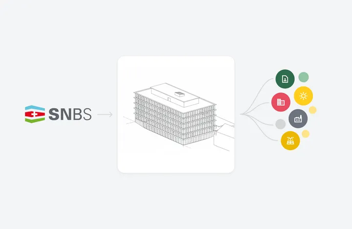 SNBS-Bestand und Betrieb: Wie NORM Bewertung und Gebäudedigitalisierung verbindet