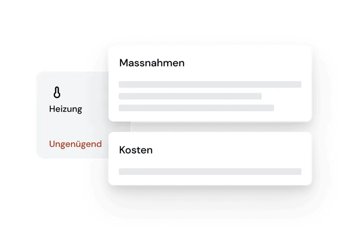Energetischer Standard mit Handlungsempfehlungen