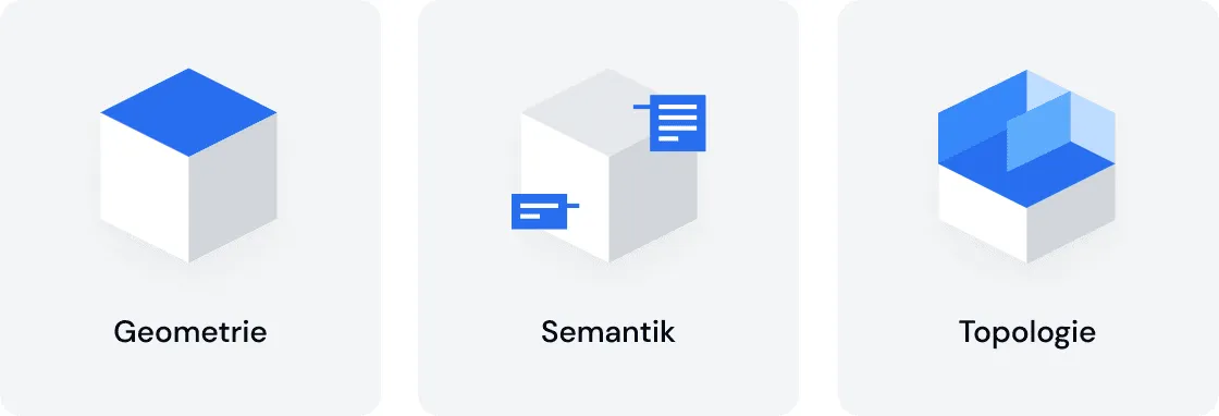 Illustration zu: 3D-Modelle als Grundlage für Nachhaltigkeitsanalysen von Gebäuden