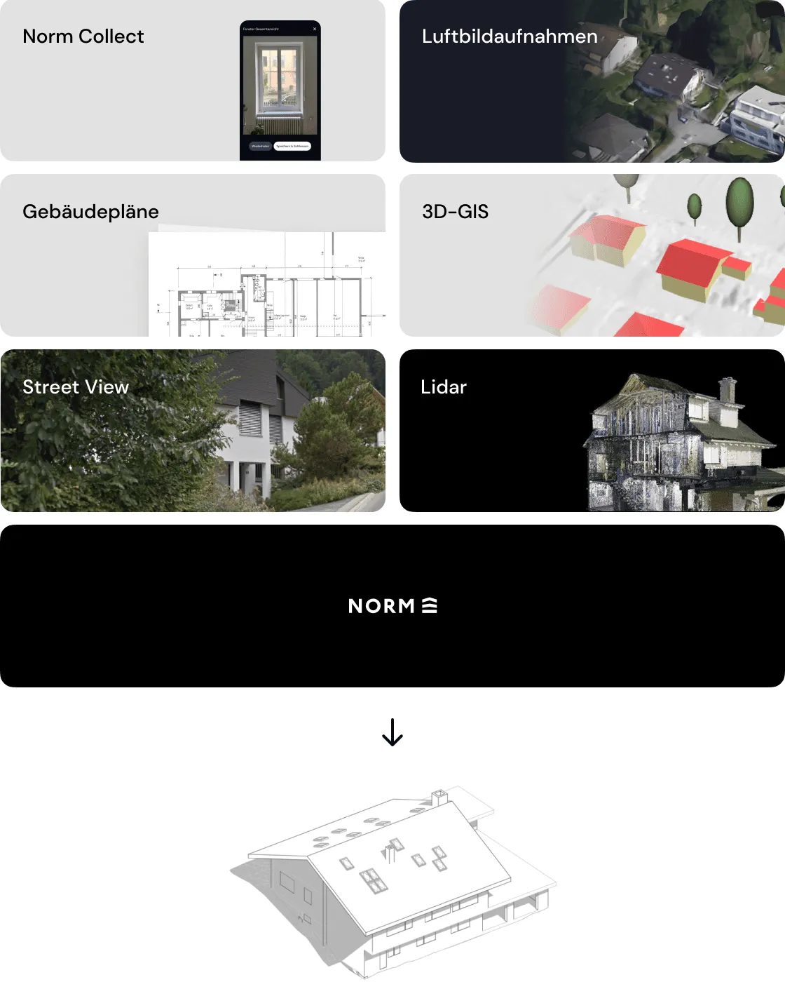 Illustration zu: 3D-Modelle als Grundlage für Nachhaltigkeitsanalysen von Gebäuden