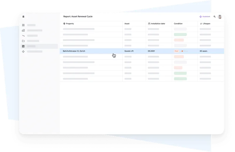 Actionable reports, on demand