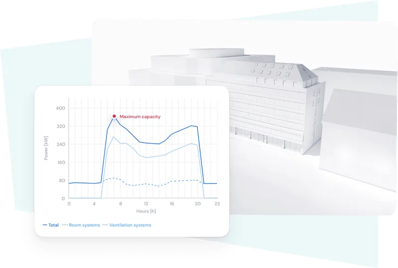 Precise heating and cooling load calculations for informed investment decisions