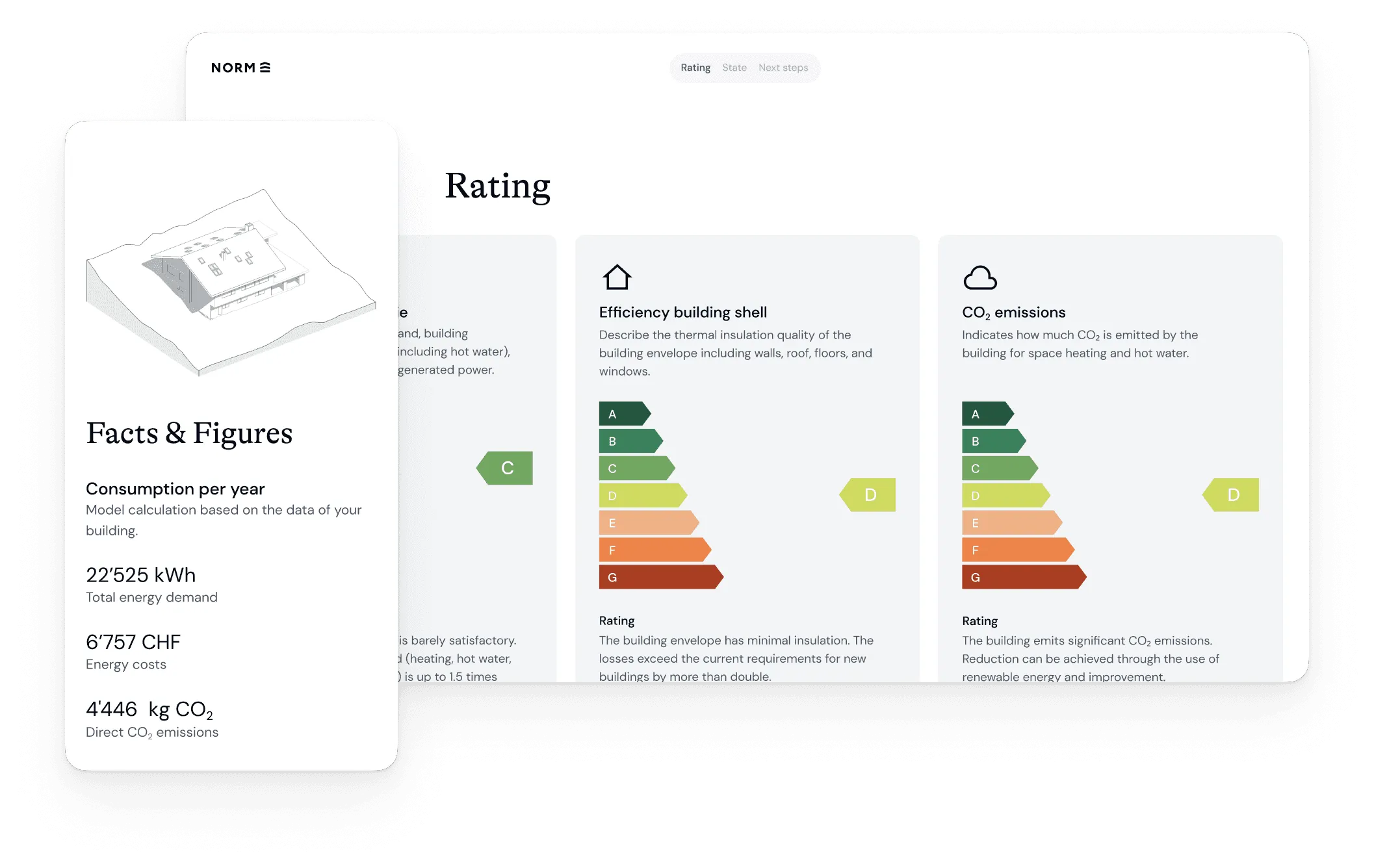 Illustration: Swiss Life now uses the Norm energy certificate for the conclusion of green mortgages