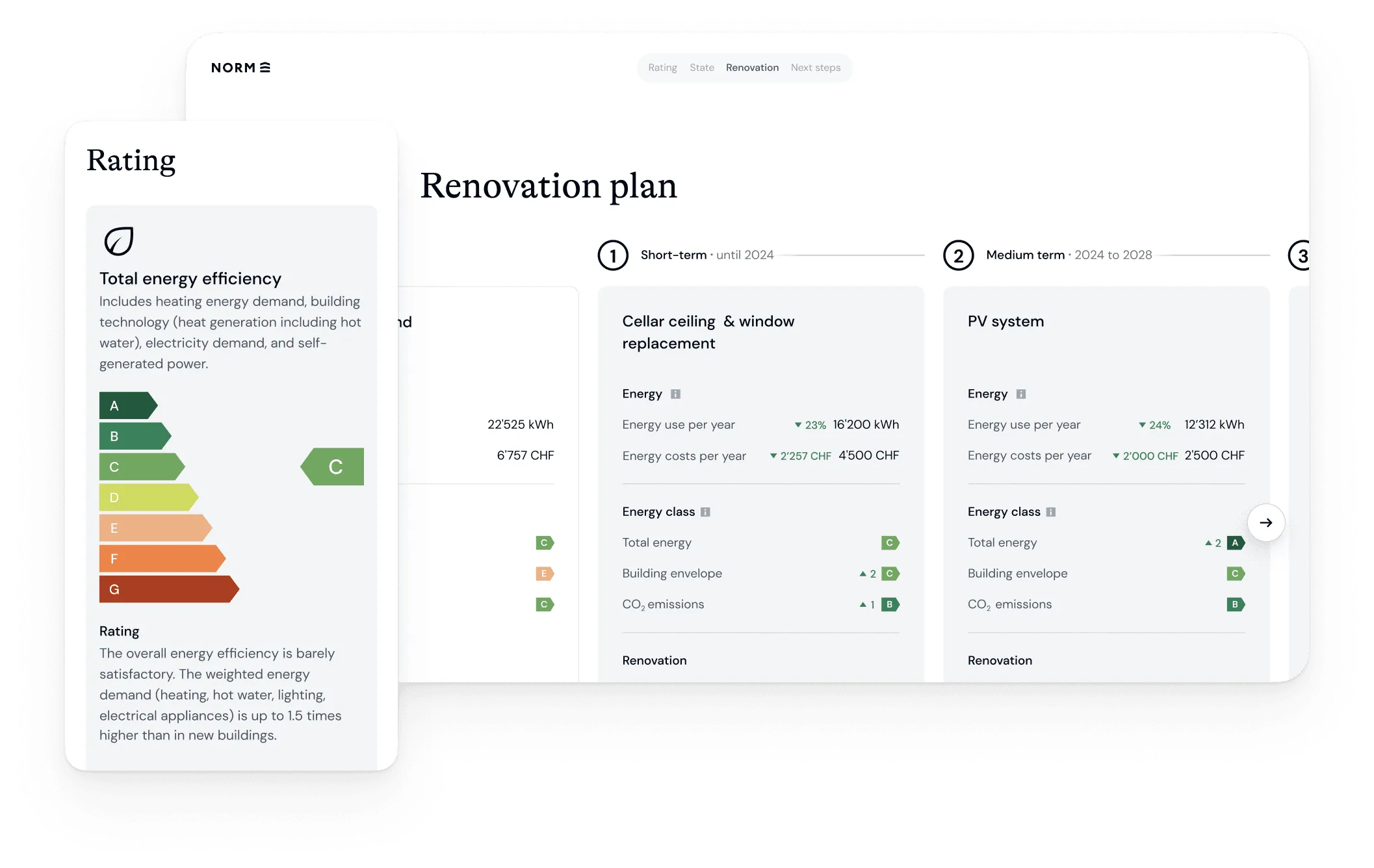 Illustration: Helvetia integrates energy performance certificate from Norm