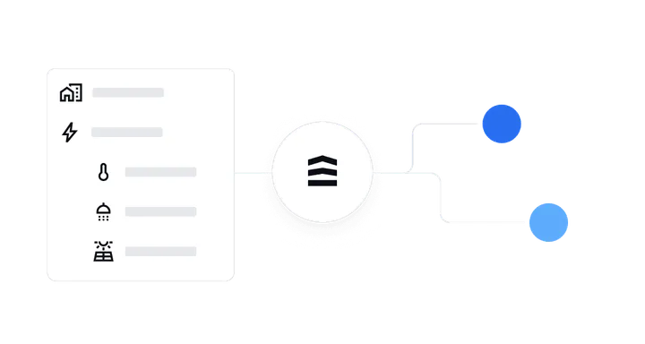 API für Umsetzungspartner