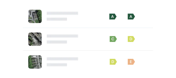 Portfolio im Überblick