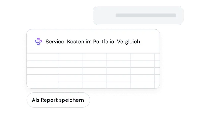 Von der Frage zum wiederverwendbaren Report