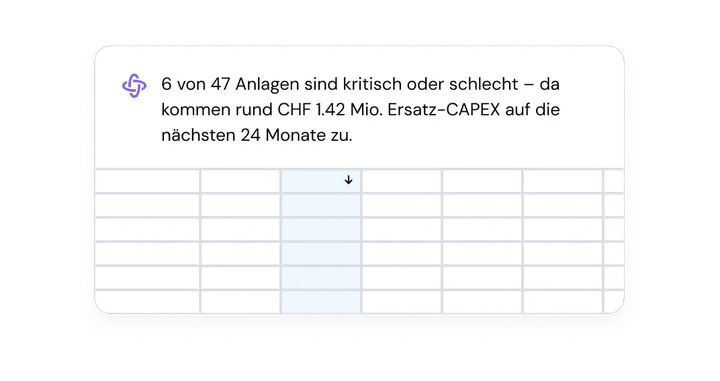 Interaktive Tabellen für direkt nutzbare Ergebnisse